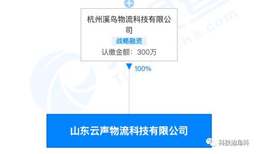 菜鳥(niǎo)網(wǎng)絡(luò)布局山東 新設(shè)云聲物流公司，深化物聯(lián)網(wǎng)技術(shù)研發(fā)與應(yīng)用